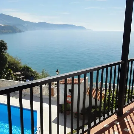 Appartement Rocamar,